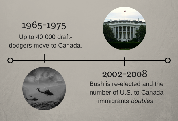 historical-context