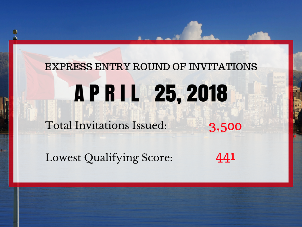 Express Entry April Draw 2018