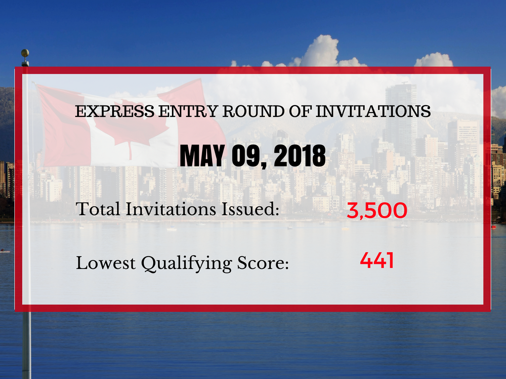 May Express Entry Draw