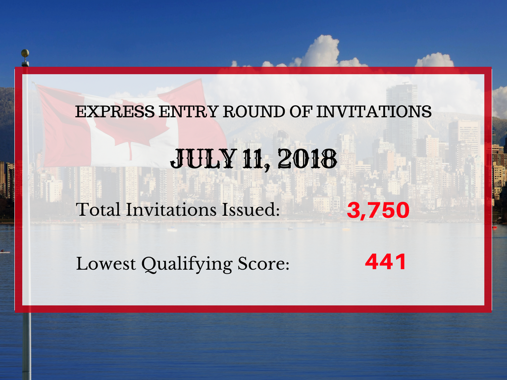 Express Entry 94