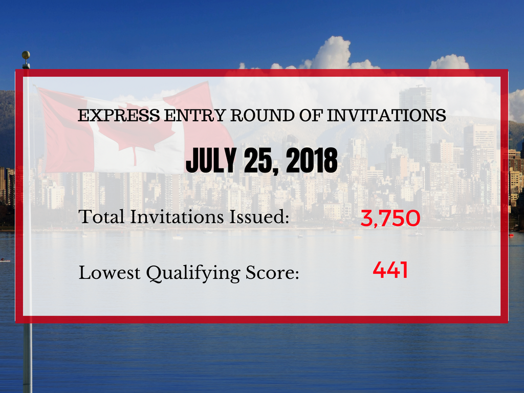 Express Entry 95