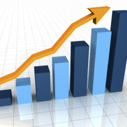 Canada Immigration Statstics