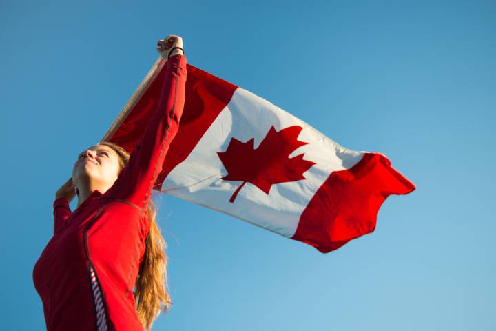 Best jobs to do without a work permit in canada