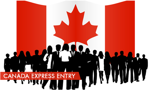 Latest Canada Express Entry Draw issued 1,325 ITAs-saigonsouth.com.vn