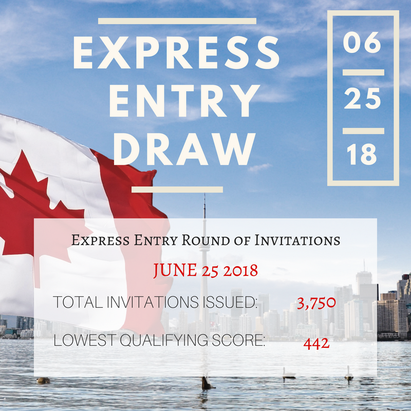 Express Entry Draw June 25, 2018 #93 - Canadian Immigration