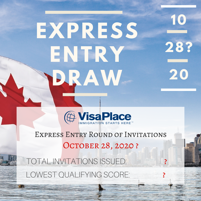 Next Express Entry Draw Date