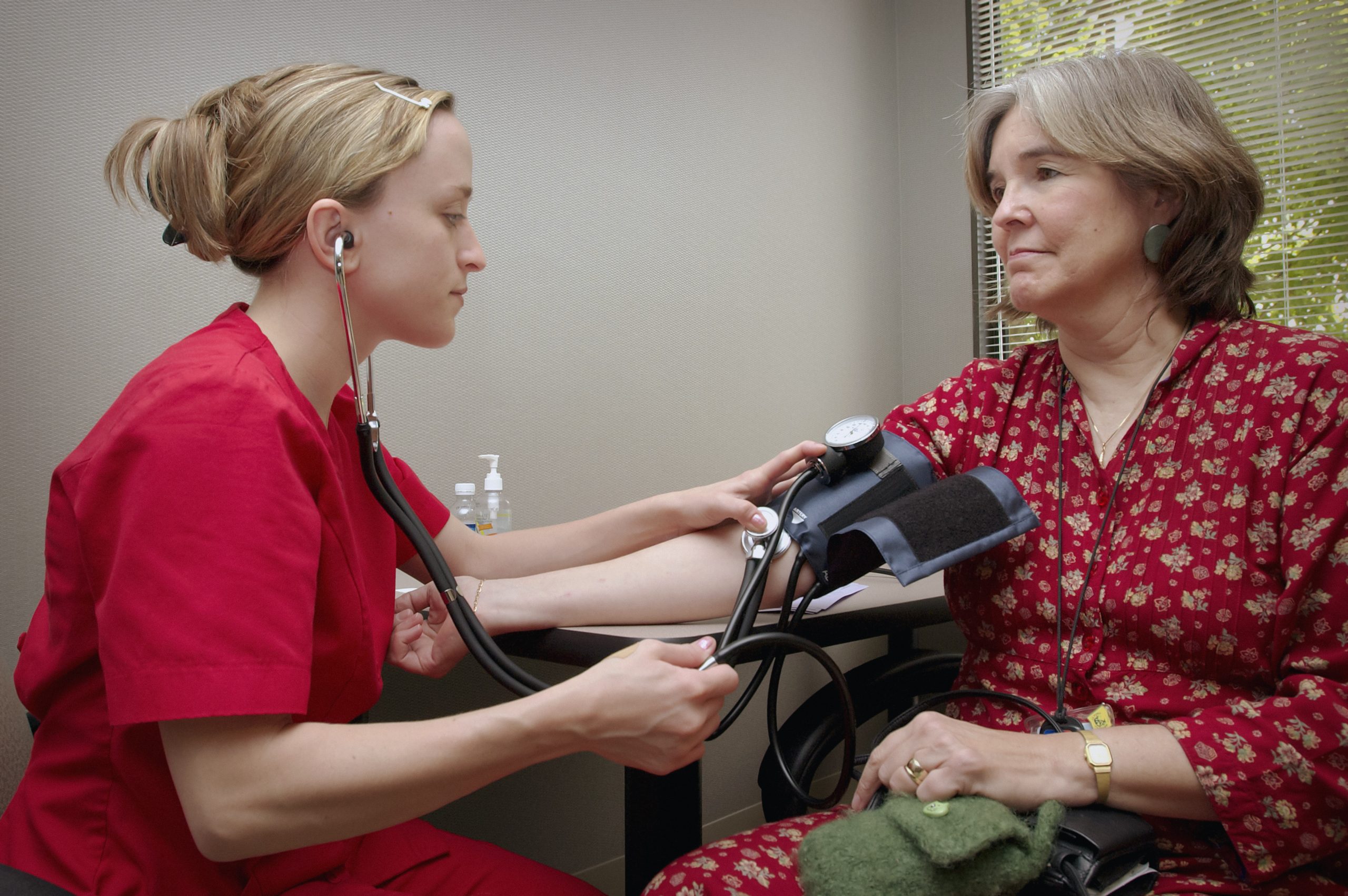 Medical Exam for Canada PR